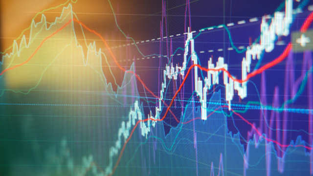 शेयर बजारमा सुधारको संकेत