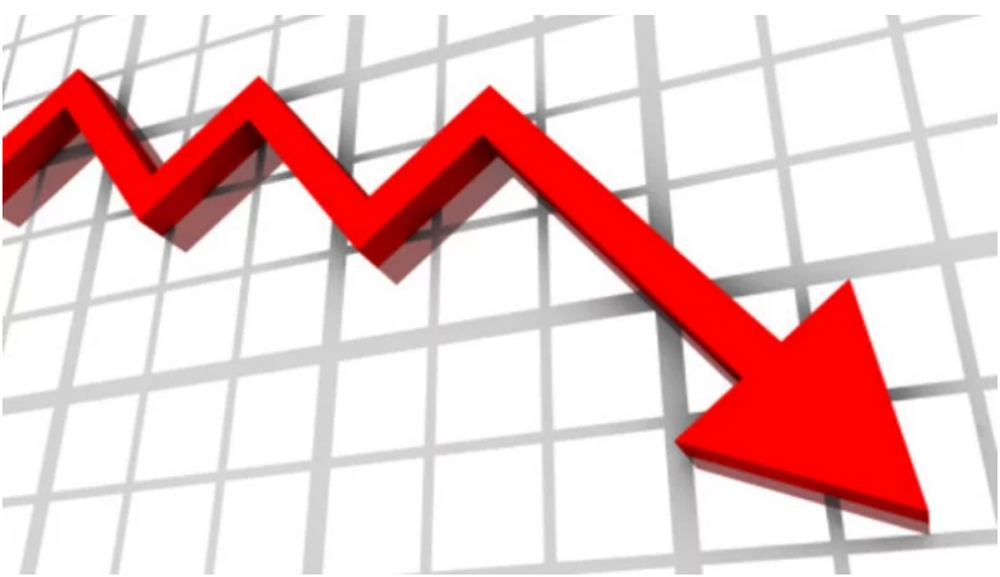 नेप्से ३९.६० अंकले घट्यो, ४ अर्ब ७४ करोडको कारोबार