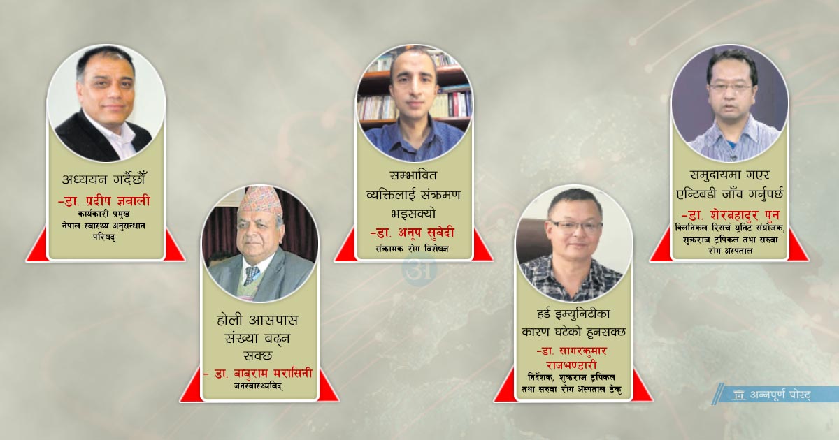 कता हरायो कोरोना ?