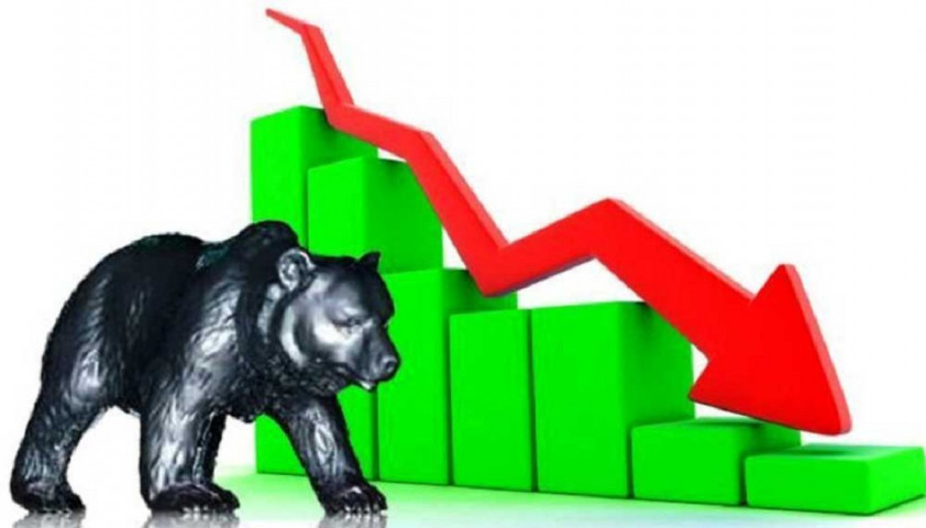 लगातार नयाँ–नयाँ कीर्तिमान बनाउँदै आएको नेप्सेमा बिहीबार दोहोरो अङ्कको करेक्शन