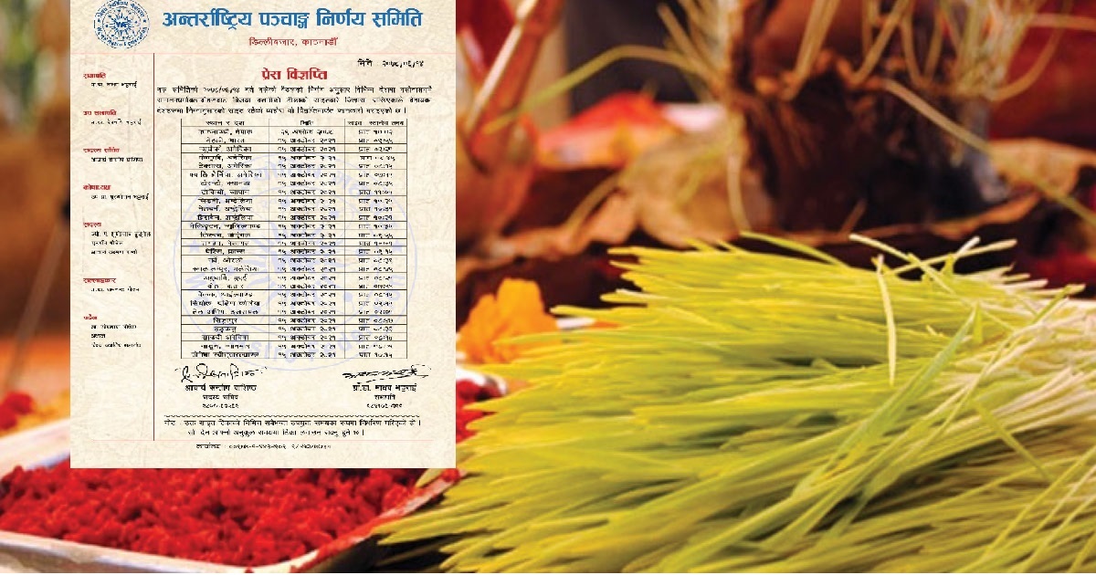 दशैंको शुभ साइत- कुन ठाउँमा कति बजे टीका लगाउन उत्तम ? सुची सहित