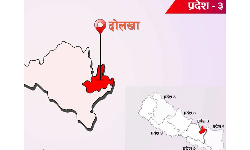 दोलखामा सत्ता गठबन्धनका कार्यकर्ताद्वारा बुथ कब्जा, एमाले कर्यकर्ता घाइते