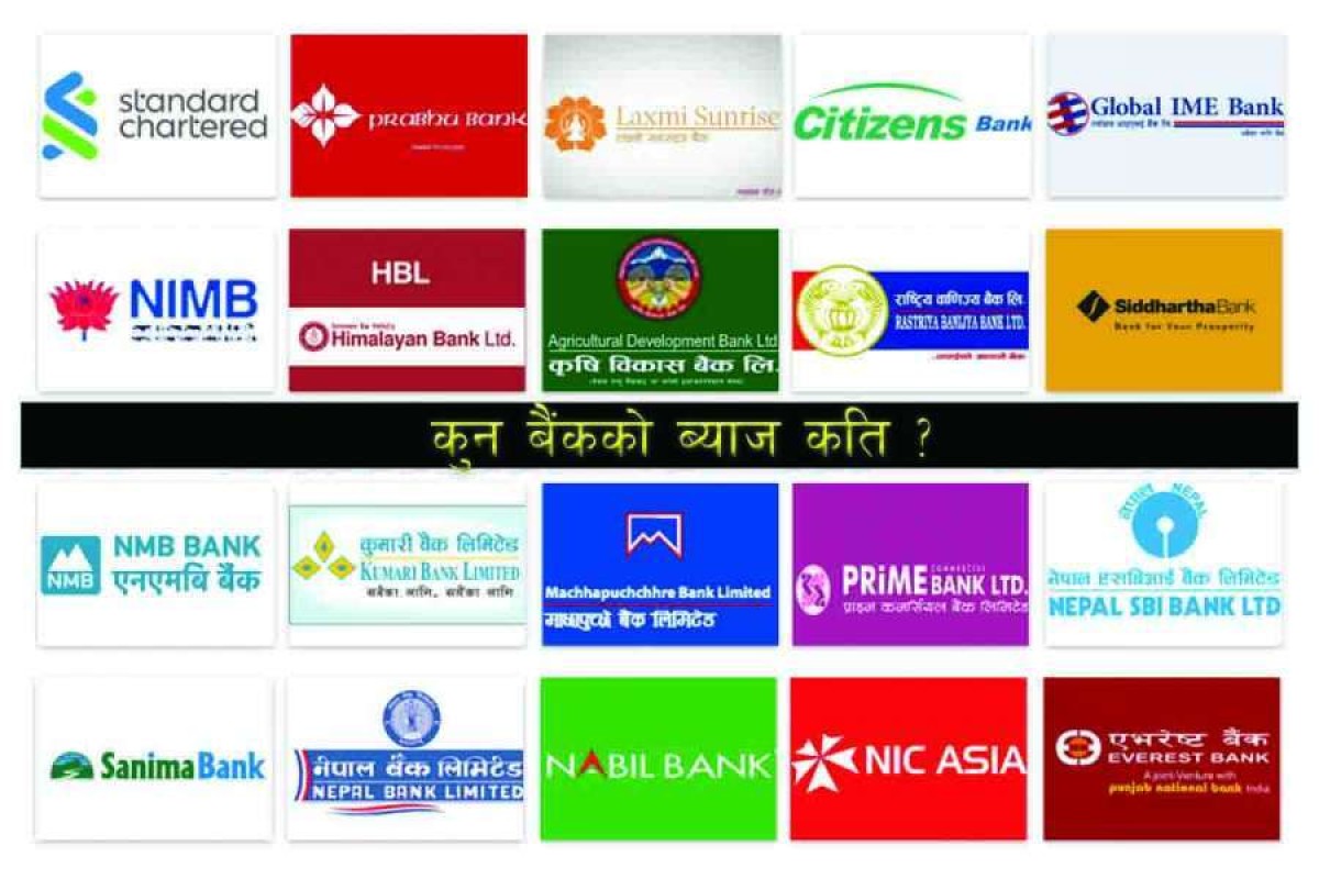 बैशाखका लागि बैंकहरूले घटाए ब्याजदर, कुन बैंकको कति ?
