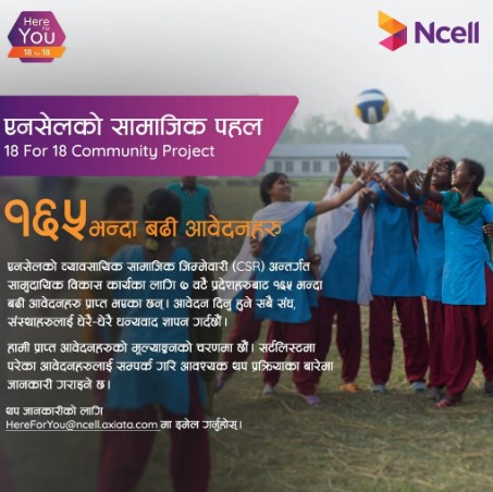 एनसेलको ‘एटीन फर एटीन’ का लागि सातै प्रदेशबाट १६५ भन्दा बढी प्रस्ताव