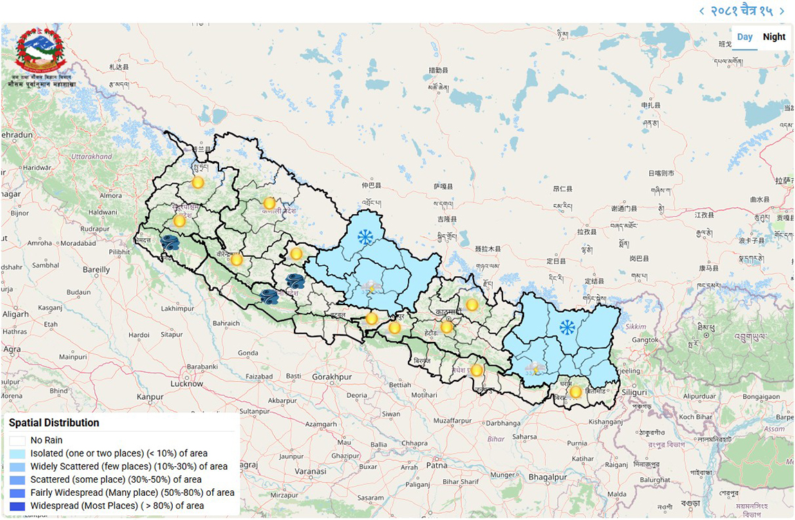 राजावादी र गणतन्त्रवादीको आन्दोलनलाई मौसमले साथ देला ?