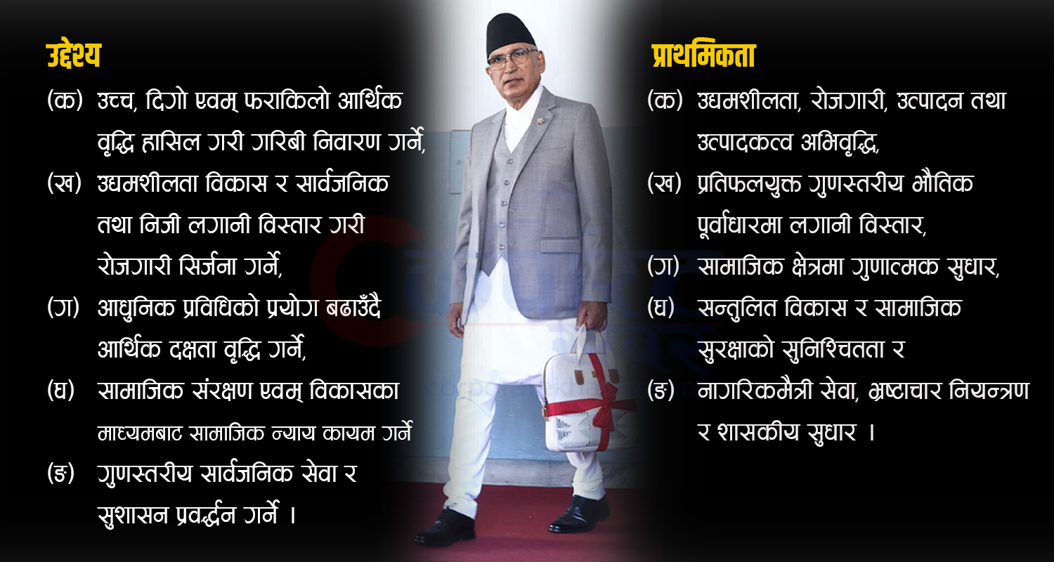 यी हुन् आगामी बजेटका उद्देश्य र प्राथमिकता