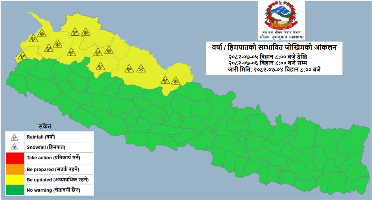 दुई प्रदेशमा भोलि हल्का वर्षाको पूर्वानुमान