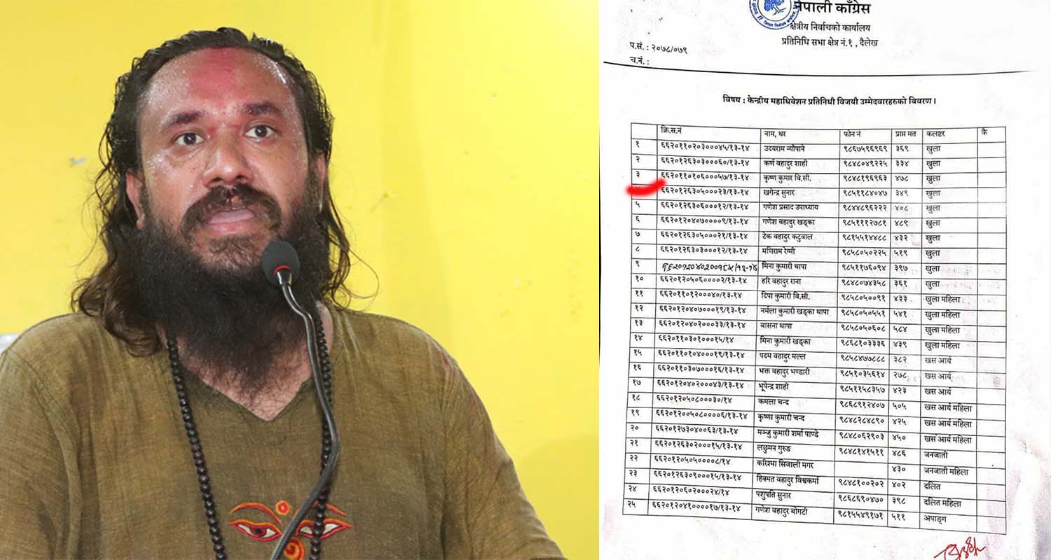 मन्त्री बन्न लागेका खगेन्द्र सुनार काँग्रेसको महाधिवेशन प्रतिनिधि रहेको खुलासा