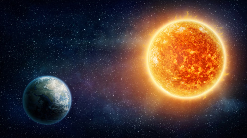 आज २०२५ को सबैभन्दा छोटो दिन र लामो रात !