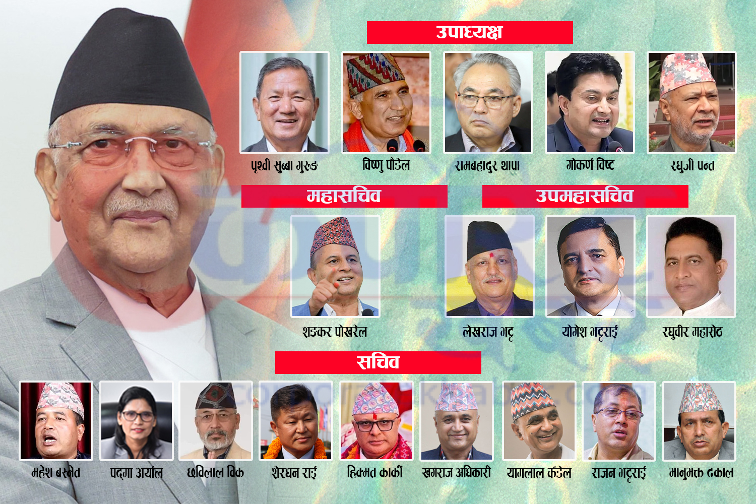 एमालेको ११औँ महाधिवेशन सम्पन्न, यी हुन् विजयी र पराजित उम्मेदवार (मत परिणामसहित)