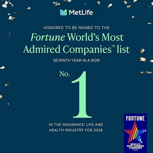 मेटलाइफ फोच्र्युन वल्ड्र्स मोस्ट एडमायर्ड कम्पनीज टिएम २०२६ सूचीमा सूचीकृत