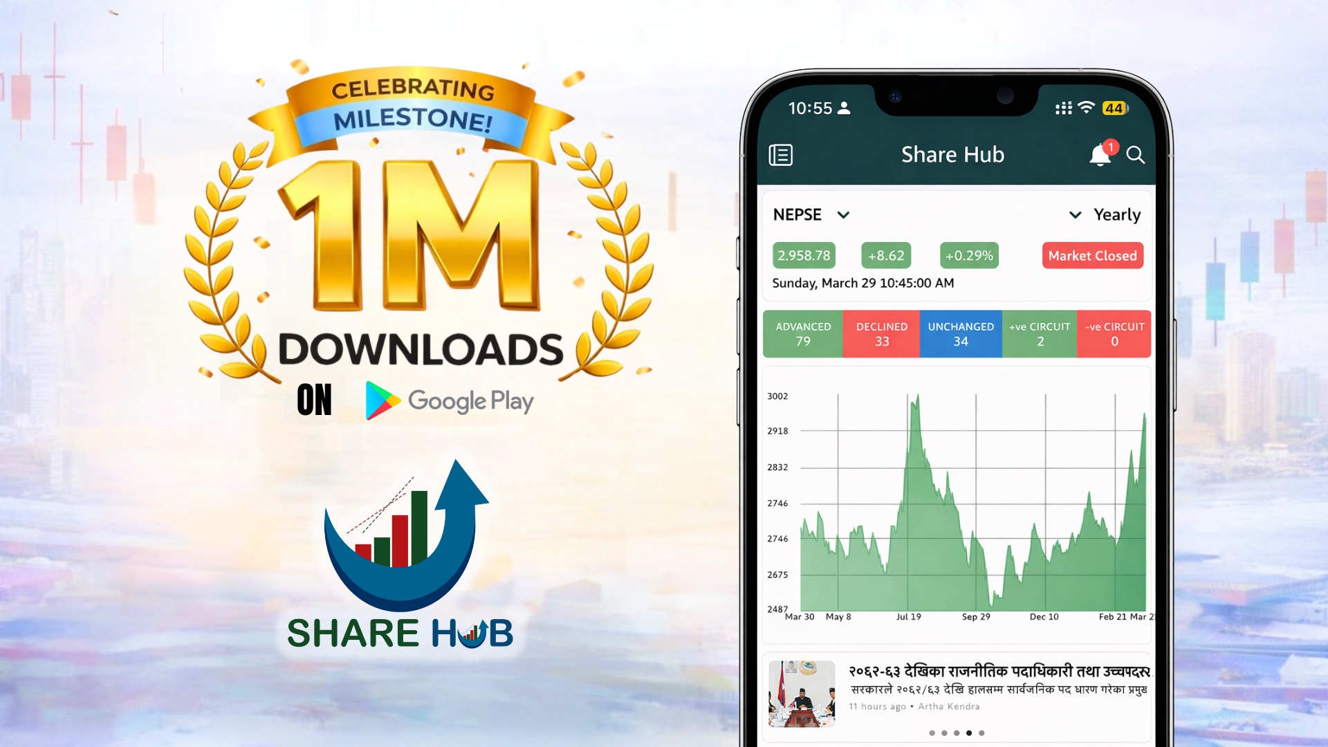 लगानीकर्ताको रोजाइ बन्दै ‘शेयर हब’, प्ले स्टोरमा १० लाख डाउनलोड पूरा
