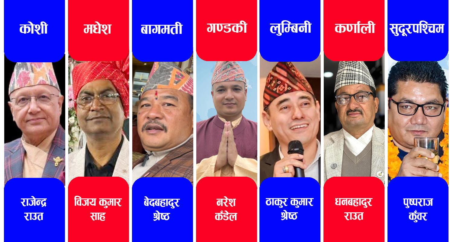 उद्योग वाणिज्य महासंघको सातवटै प्रदेशले पायो नयाँ नेतृत्व, कुन प्रदेशमा को ?