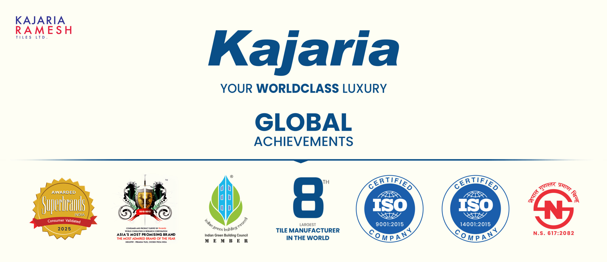 कजारियाले गर्‍यो विभिन्न प्रतिष्ठित मान्यतामार्फत आफ्नो उत्कृष्टता प्रमाणित