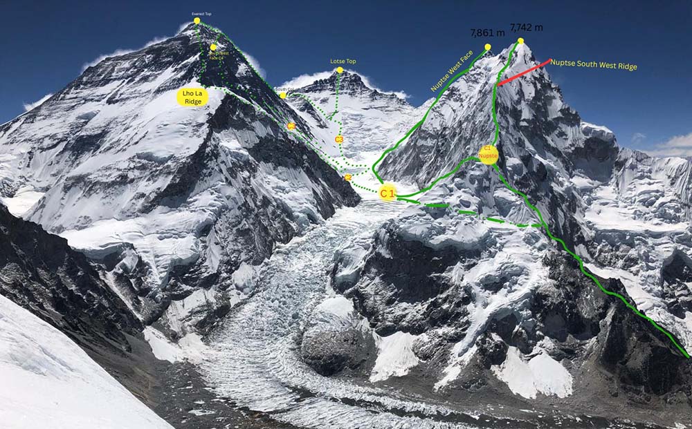 आज अन्तर्राष्ट्रिय सगरमाथा दिवस मनाइँदै