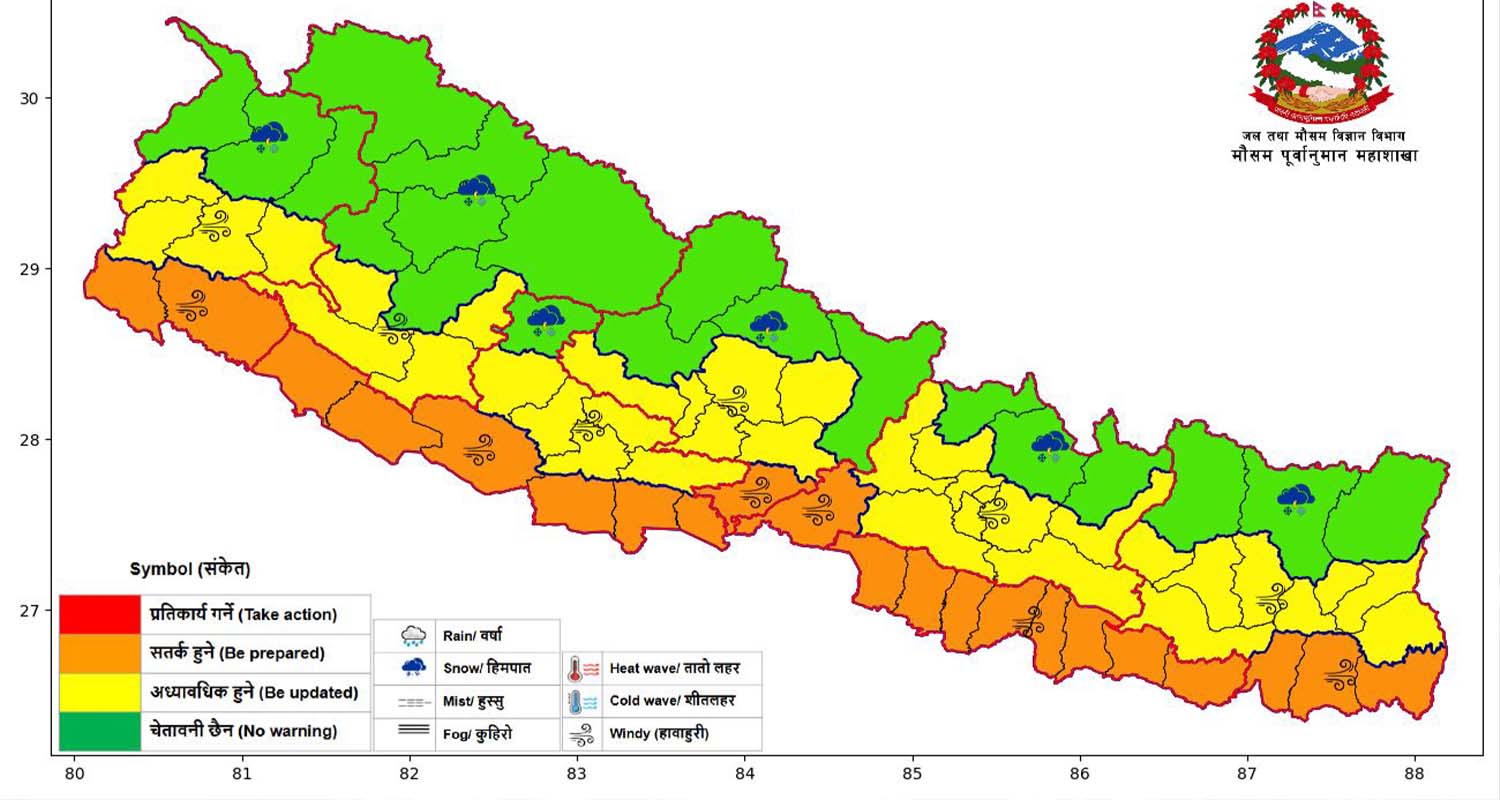 यी जिल्लामा दियो मौसम विभागले हावाहुरीको चेतावनी