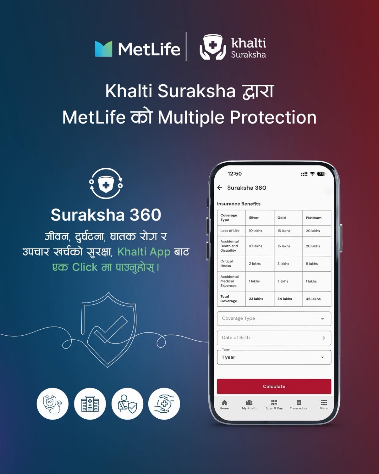 मेटलाइफ र खल्ती सुरक्षाद्वारा संयुक्त रूपमा सुरक्षा ३६० डिजिटल बीमा सुरू