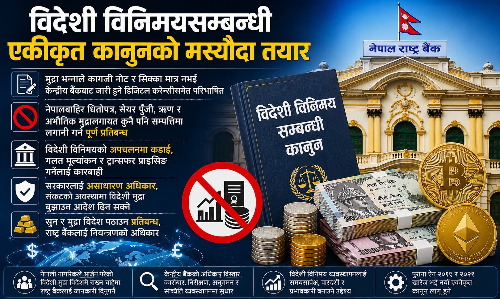 विदेशी विनिमय कानुनमा सुधारको तयारी, डिजिटल मुद्रा पनि कानुनी परिभाषामा समेटिने