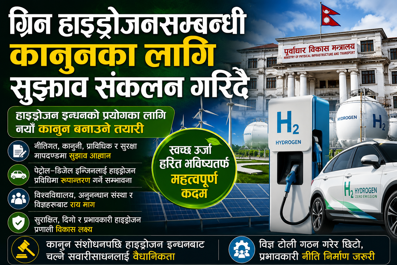 ग्रिन हाइड्रोजन प्रयोगका लागि कानुन बनाउने तयारी, सरकारद्वारा सुझाव आह्वान