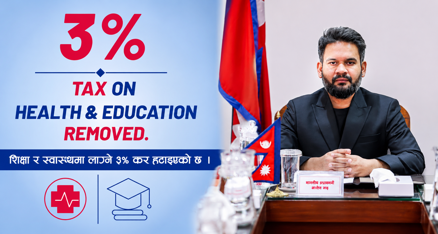 शिक्षा र स्वास्थ्यमा लगाइएको तीन प्रतिशत कर सरकारले लियो फिर्ता