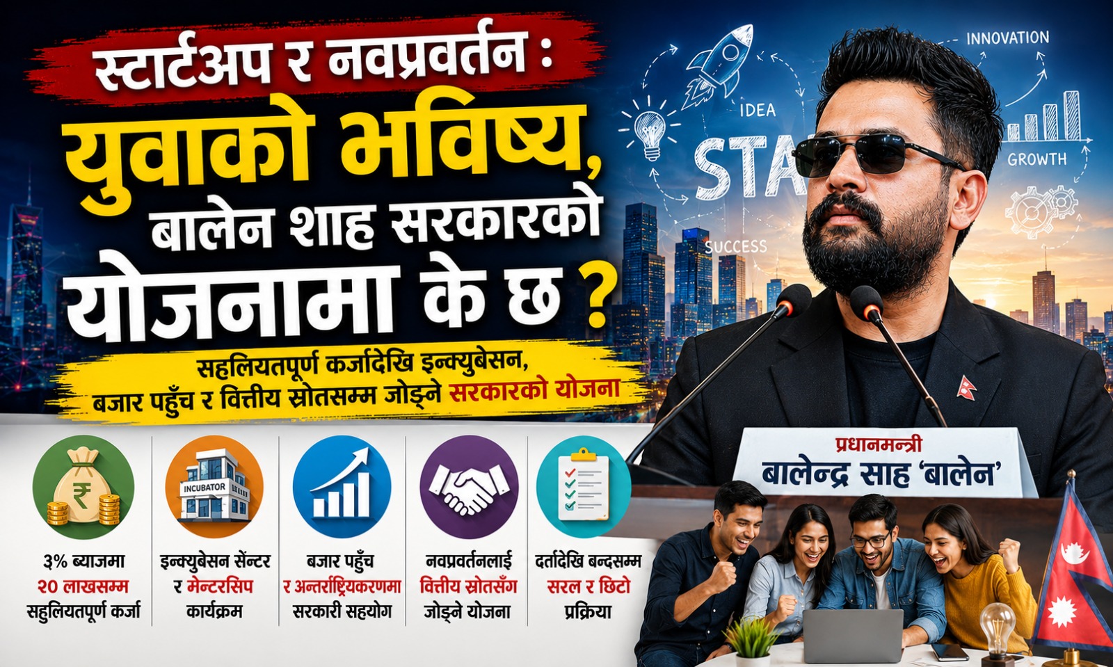 स्टार्टअप, नवप्रवर्तन र युवाको भविष्य: बालेन सरकारको योजनामा के छ ?