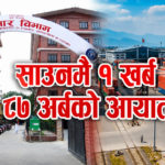 साउनमा मात्रै  १ खर्ब ८७ अर्बको आयात, निर्यात पनि ६२ प्रतिशतले बढ्यो