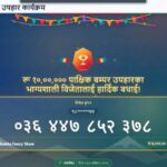 करदाता प्रोत्साहन कार्यक्रम: दुई जनाले जिते १०/ १० लाख, ३१ जनालाई एक/ एक लाख रुपैयाँ पुरस्कार