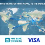 एनएमबि बैंक र भिजाबीच ’भिजा डाइरेक्ट टू एकाउन्ट’ सेवाका लागि सम्झौता